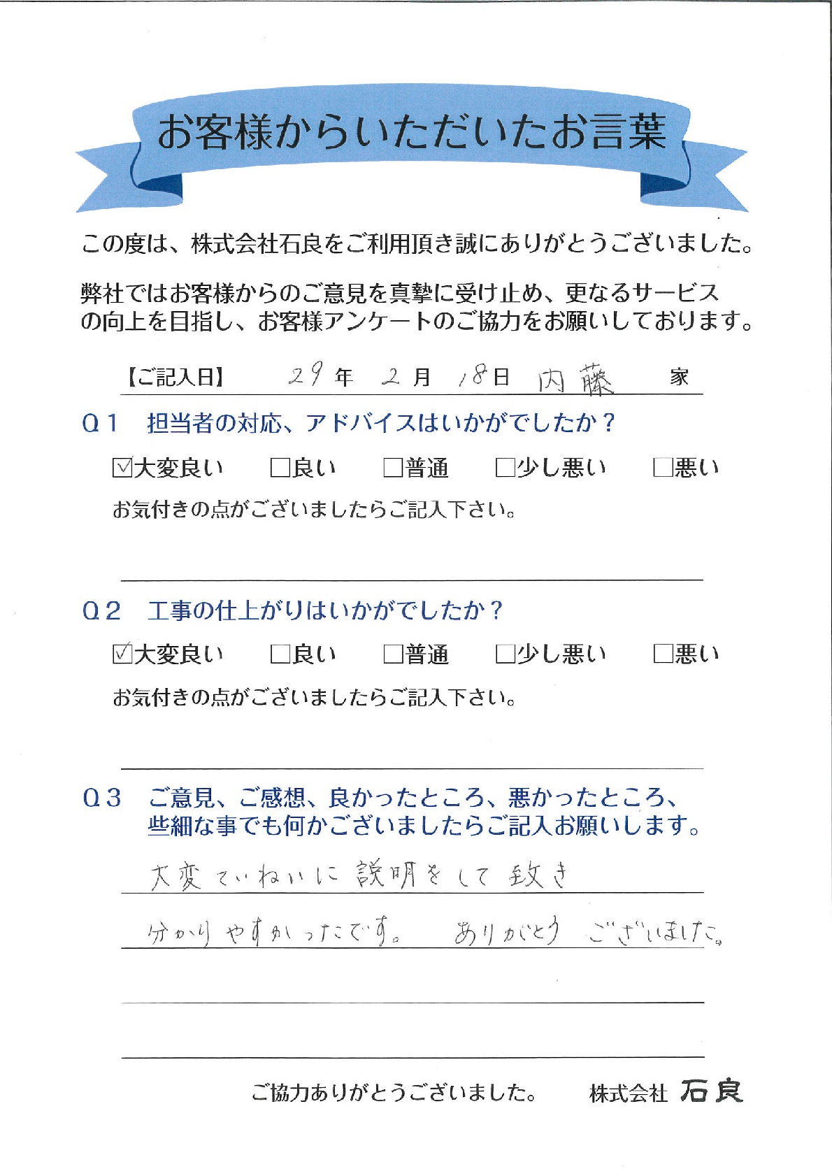 「市川市 内藤家」 大変ていねいに説明をして頂き分かりやすかったです。