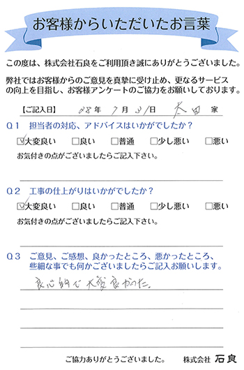 「松戸市 太田家」 良心的で大変良かった。