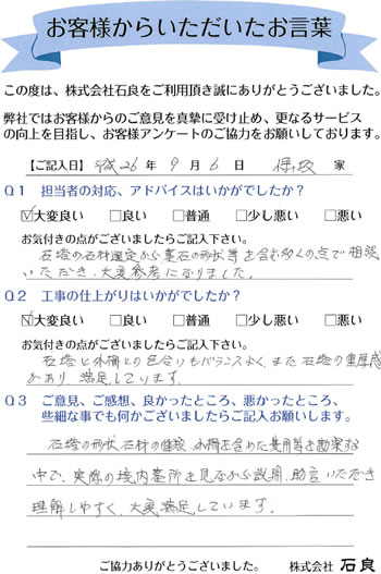 「柏市 保坂家」 助言いただき理解しやすく、大変満足しています。