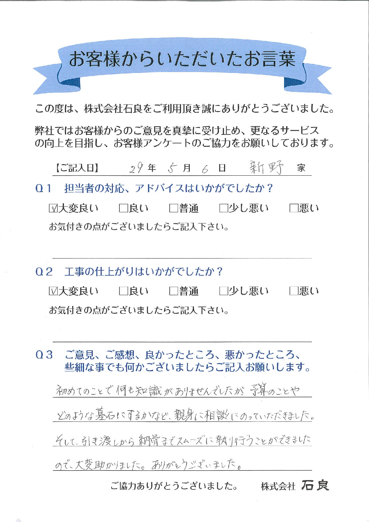 「流山市　新野家」大変助かりました。