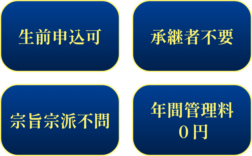 ブレット